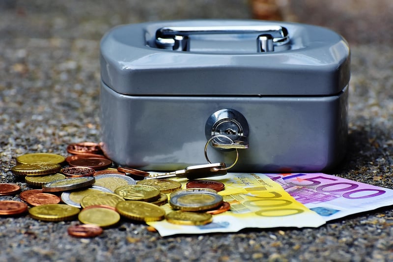 Budgeting Strategies